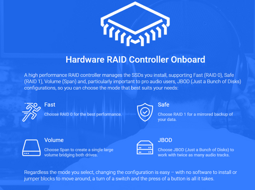 Fusion Dual 2.5-inch SSD RAID (with hardware RAID controller and 10Gbps USB-C port Fusion Dual 2.5-inch SSD RAID (with hardware RAID controller and 10Gbps USB-C port